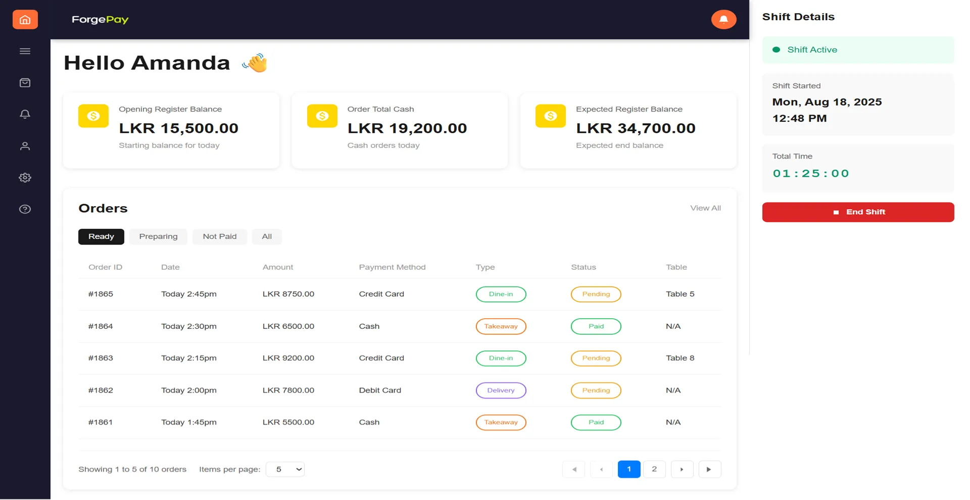 ForgePOS Dashboard