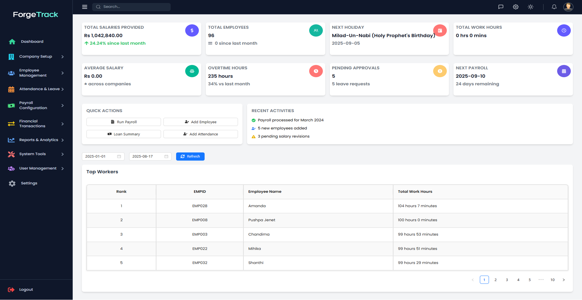 ForgeTrack Dashboard