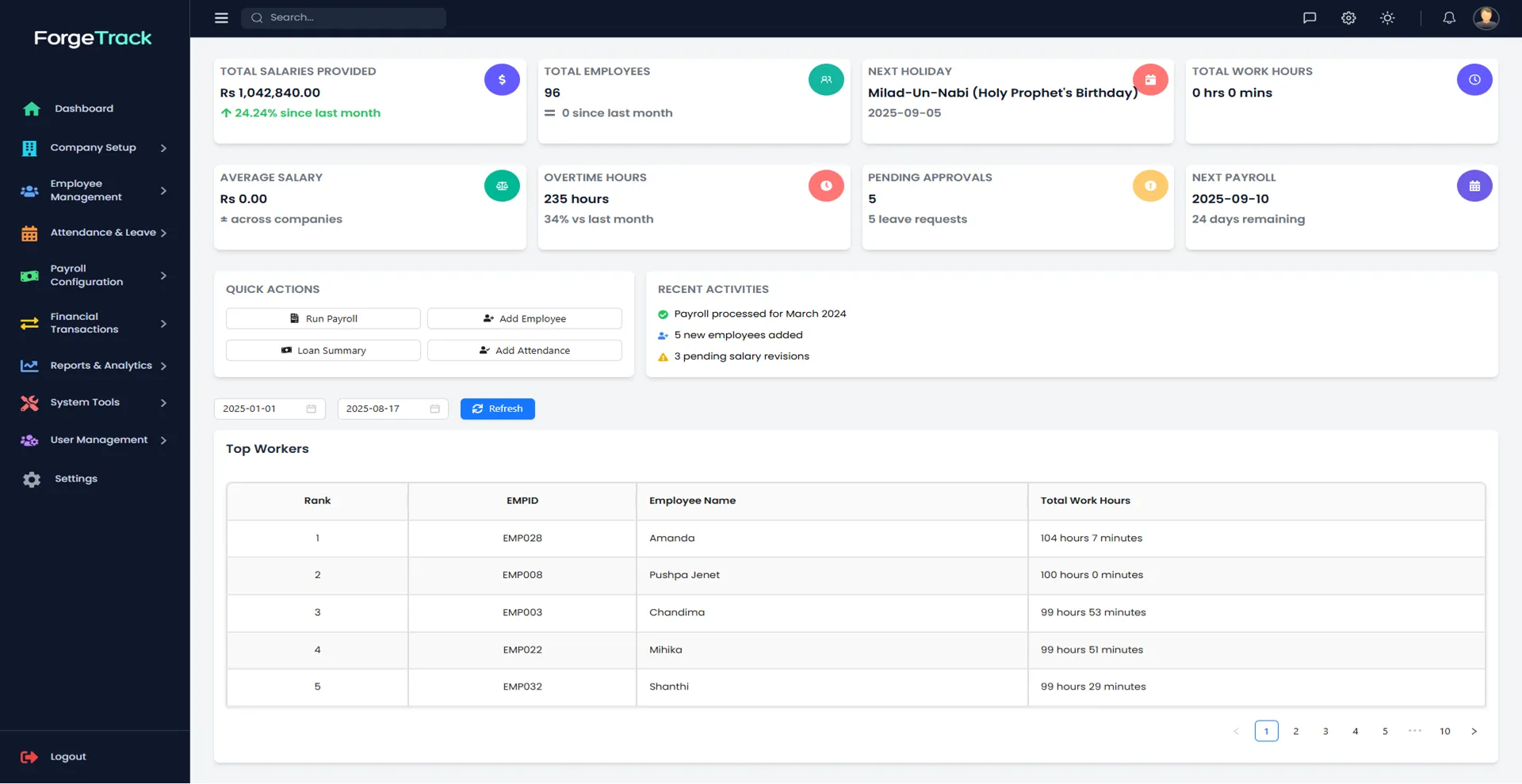 ForgeTrack Dashboard
